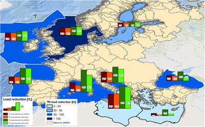 Effects of Nutrient Management Scenarios on Marine Eutrophication Indicators: A Pan-European, Multi-Model Assessment in Support of the Marine Strategy Framework Directive